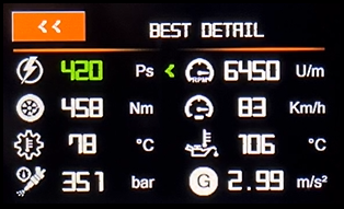 wengineering bestDetail